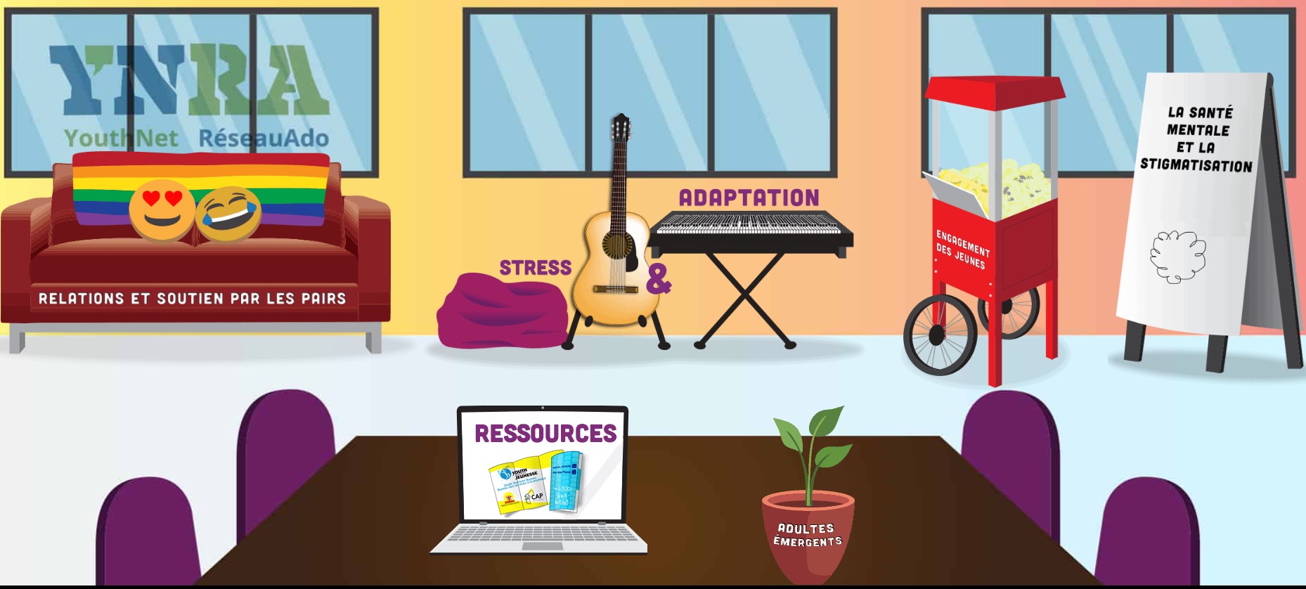 YouthNet E-Learning Hub Landing Page