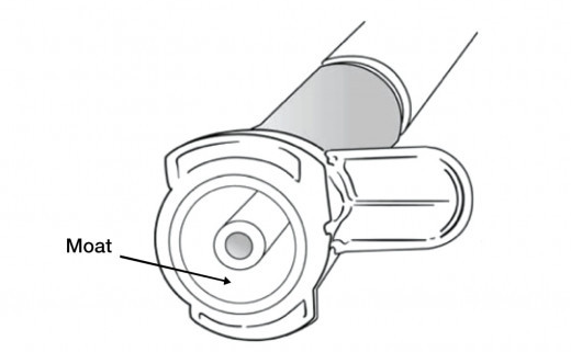 Image that shows the tube residue buildup, referred to as the moat