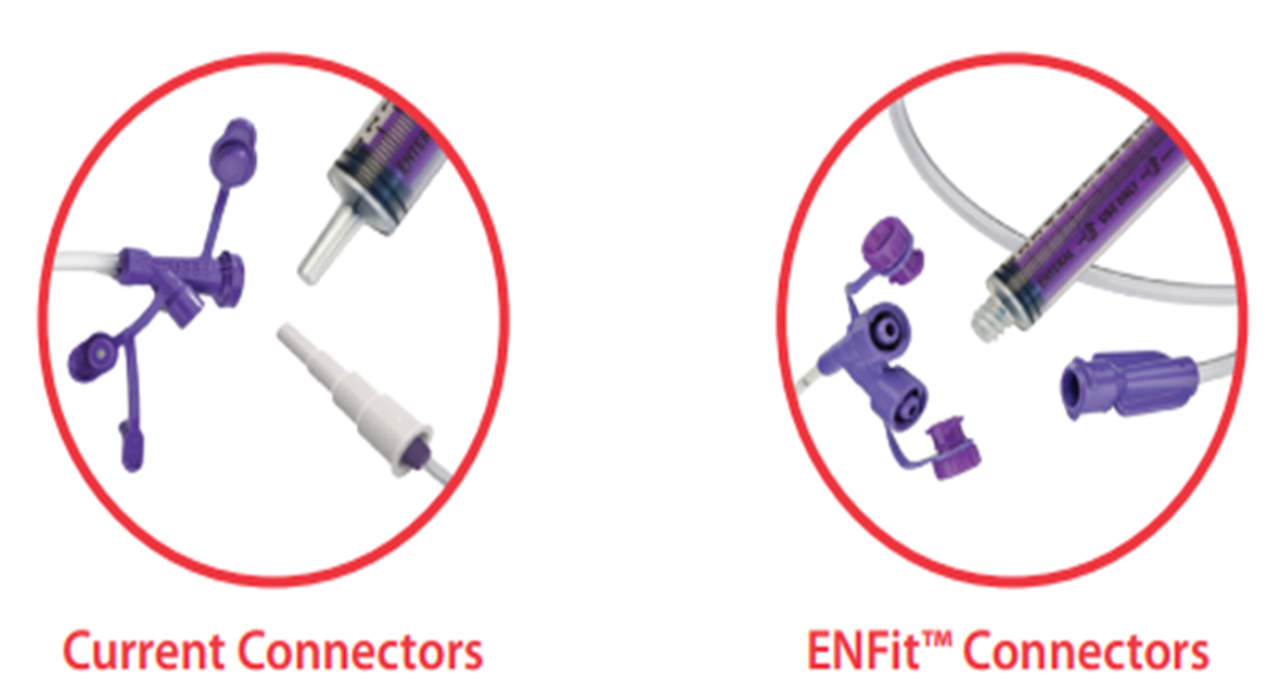 Picture showcasing the difference between the current connectors and ENFit connectors