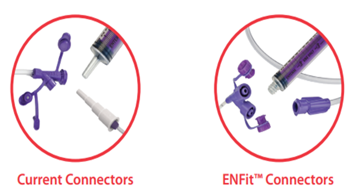 ENFit connectors are becoming the industry standard for safer tube feeding  connections