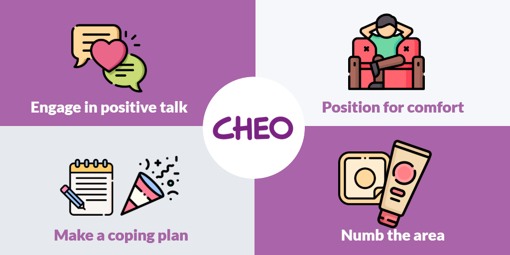 Peripheral Intravenous (IV) - CHEO