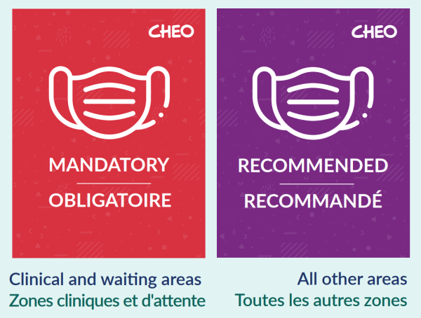 A poster explaining CHEO's 2 masking zones: a red box with a mask, underneath says "Mandatory: Clinical and waiting areas". Next to it is a purple box that says "Recommended: All other areas"