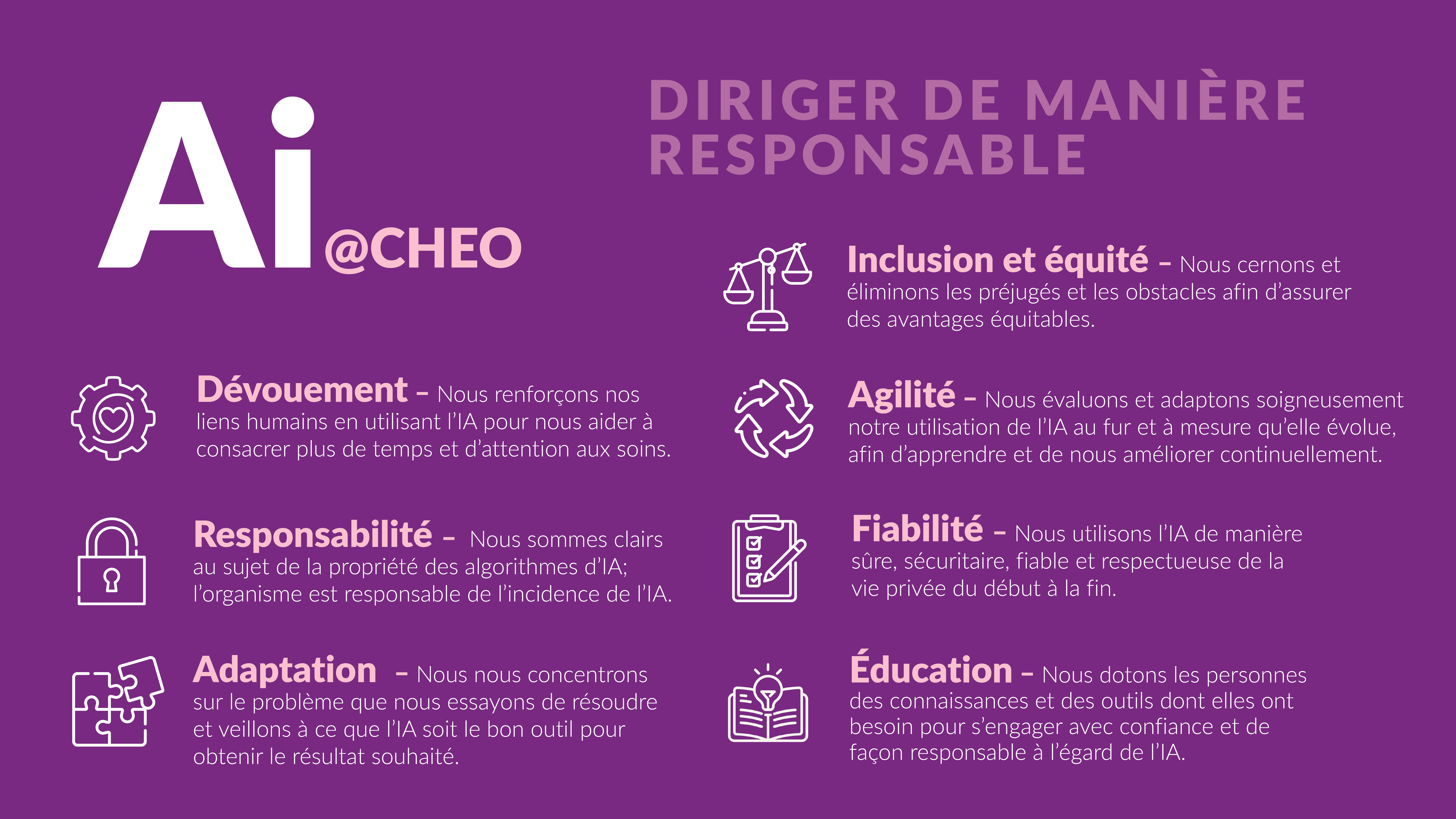 Éducation Nous dotons les personnes des connaissances et des outils dont elles ont besoin pour s’engager avec confiance et de façon responsable à l’égard de l’IA.  Dévouement Nous renforçons nos liens humains en utilisant l’IA pour nous aider à consacrer plus de temps et d’attention aux soins. Inclusion et équité Nous cernons et éliminons les préjugés et les obstacles afin d’assurer des avantages équitables. Fiabilité Nous utilisons l’IA de manière sûre, sécuritaire, fiable et respectueuse de la vie privée du début à la fin. Responsabilité Nous sommes clairs au sujet de la propriété des algorithmes d’IA; l’organisme est responsable de l’incidence de l’IA. Agilité Nous évaluons et adaptons soigneusement notre utilisation de l’IA au fur et à mesure qu’elle évolue, afin d’apprendre et de nous améliorer continuellement. Adaptation Nous nous concentrons sur le problème que nous essayons de résoudre et veillons à ce que l’IA soit le bon outil pour obtenir le résultat souhaité.